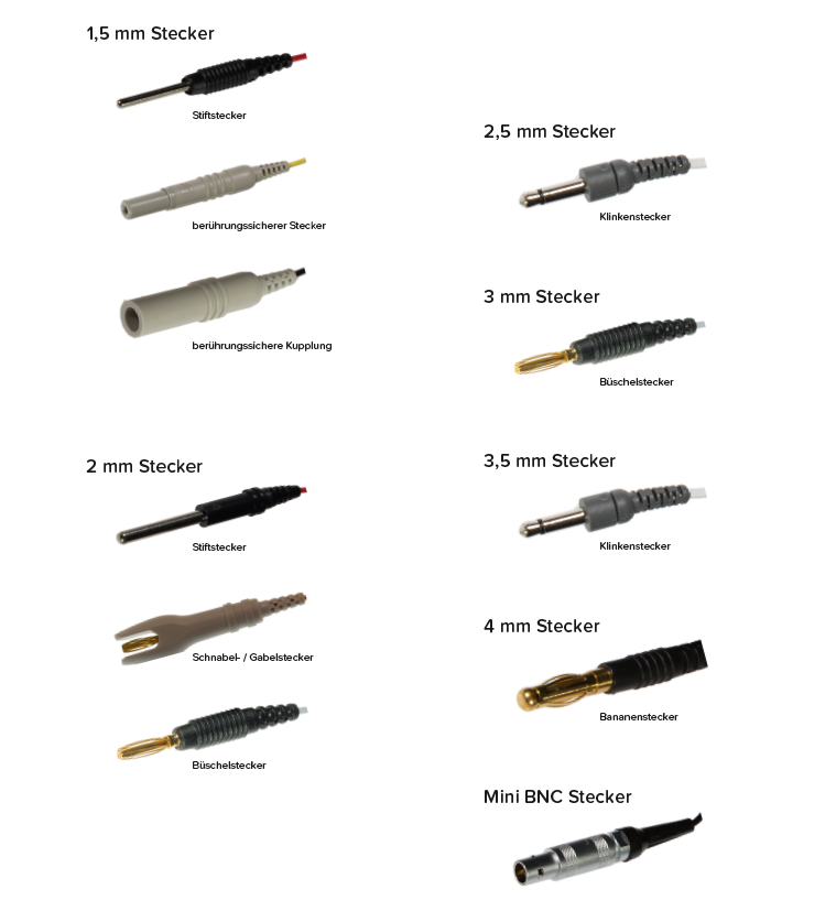 Stecker_ Steckerarten