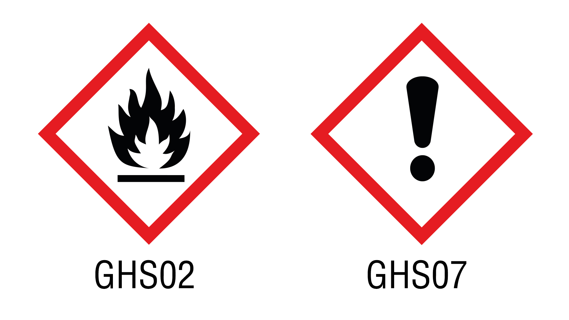 Koch-Chemie-Disinfection-Kcd-03-Gefahrenzeichen
